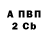 Бутират BDO 33% Alijah H